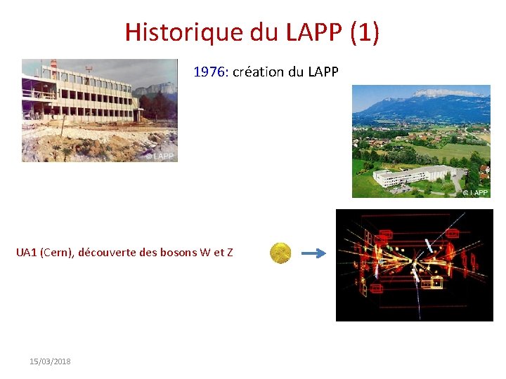 Historique du LAPP (1) 1976: création du LAPP UA 1 (Cern), découverte des bosons