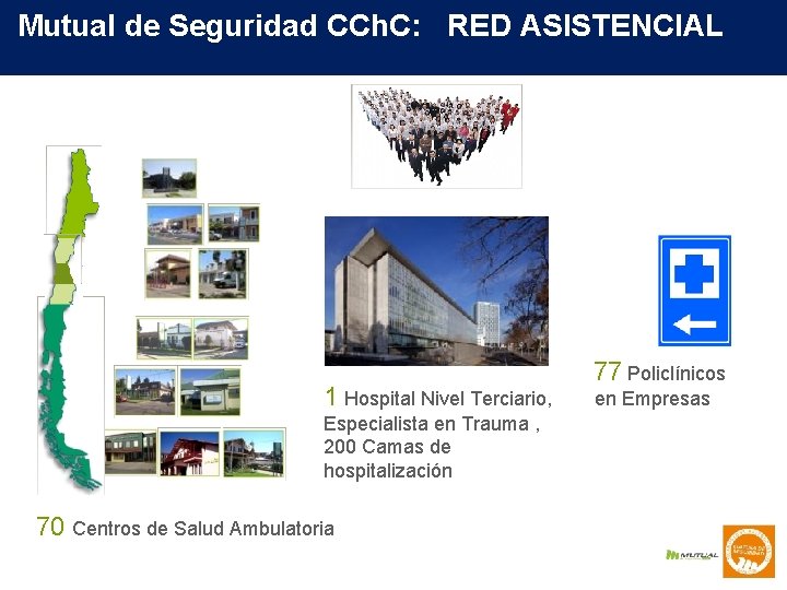Mutual de Seguridad CCh. C: RED ASISTENCIAL 1 Hospital Nivel Terciario, 77 Policlínicos en
