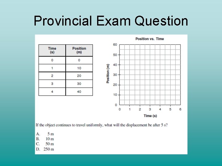 Provincial Exam Question 