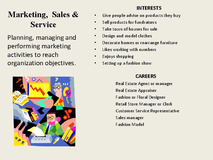 Marketing, Sales & Service Planning, managing and performing marketing activities to reach organization objectives.