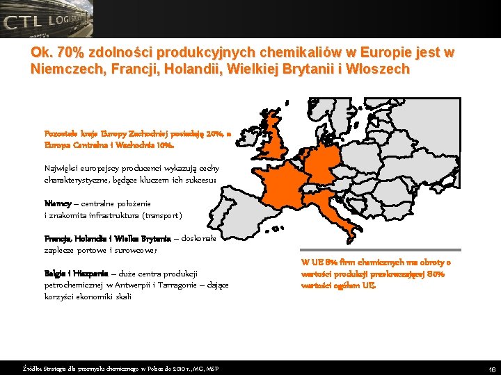 Ok. 70% zdolności produkcyjnych chemikaliów w Europie jest w Niemczech, Francji, Holandii, Wielkiej Brytanii