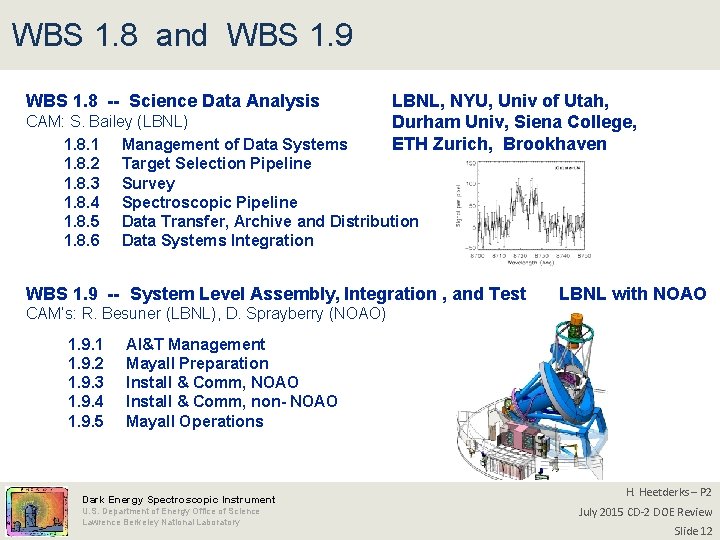 WBS 1. 8 and WBS 1. 9 WBS 1. 8 -- Science Data Analysis