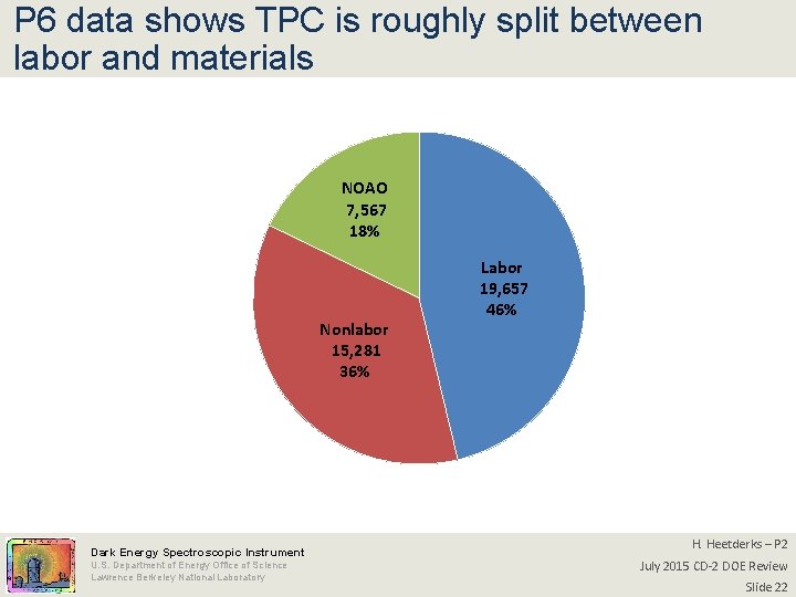 P 6 data shows TPC is roughly split between labor and materials NOAO 7,