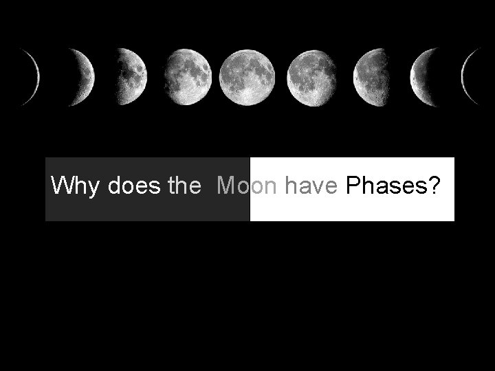 Why does the Moon have Phases? 