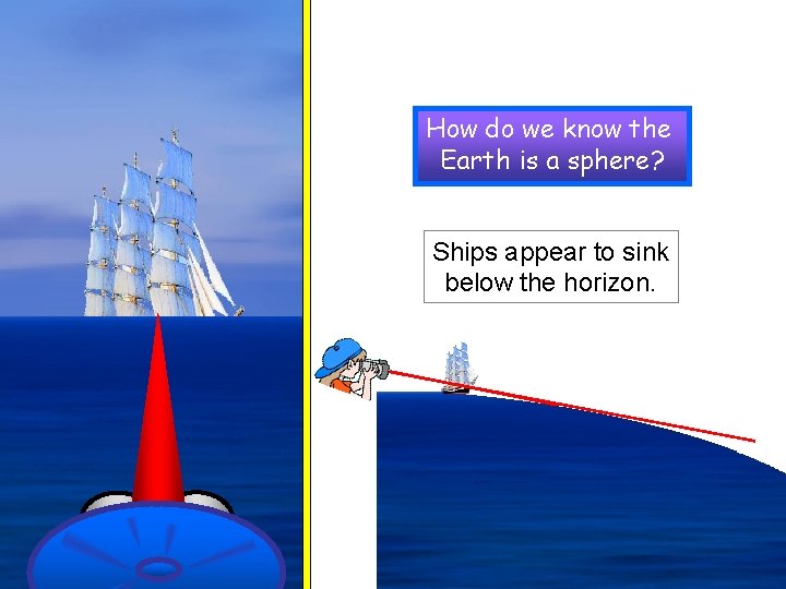 How do we know the Earth is a sphere? Ships appear to sink below