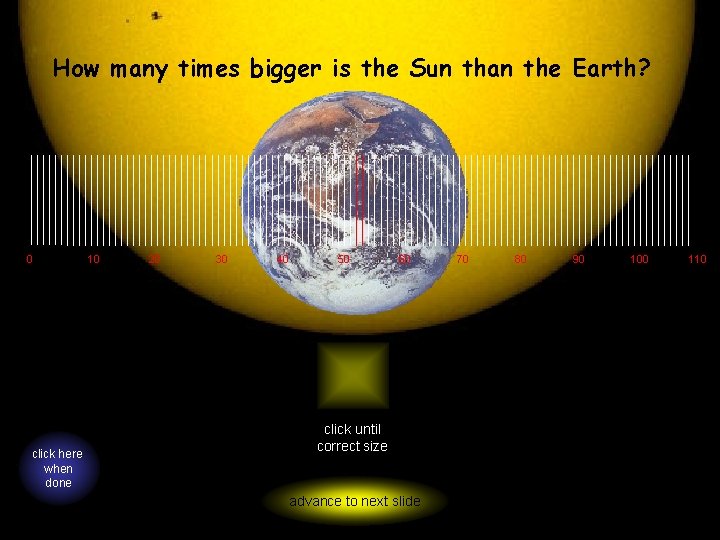 How many times bigger is the Sun than the Earth? 0 10 20 30