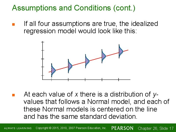 Assumptions and Conditions (cont. ) n n If all four assumptions are true, the