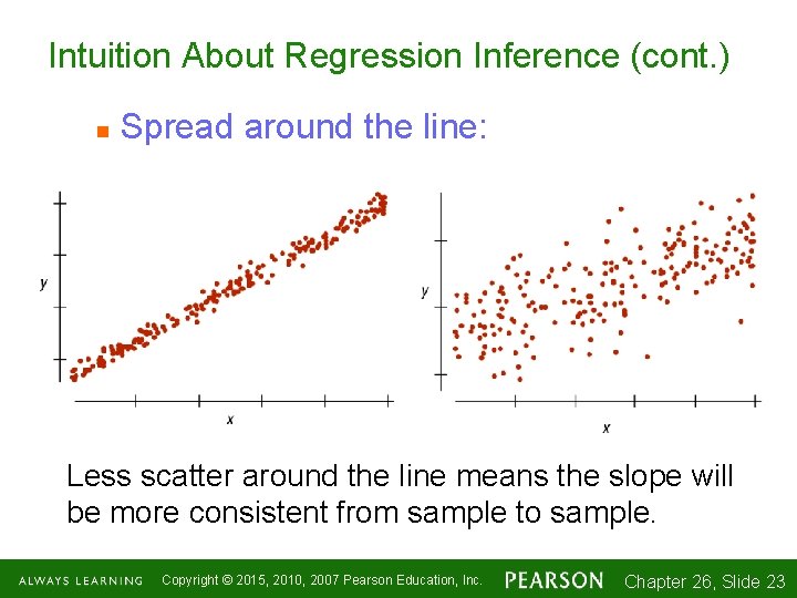 Intuition About Regression Inference (cont. ) n Spread around the line: Less scatter around