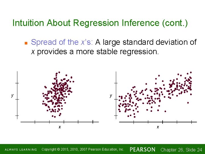 Intuition About Regression Inference (cont. ) n Spread of the x’s: A large standard