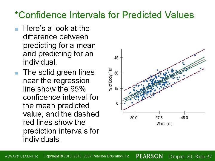 *Confidence Intervals for Predicted Values n n Here’s a look at the difference between