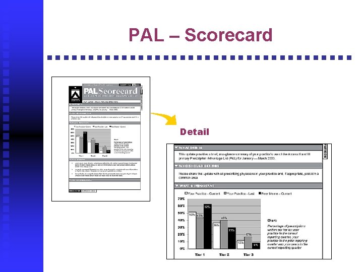 PAL – Scorecard Detail 