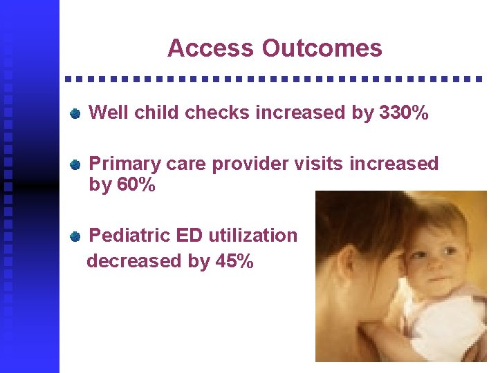 Access Outcomes Well child checks increased by 330% Primary care provider visits increased by