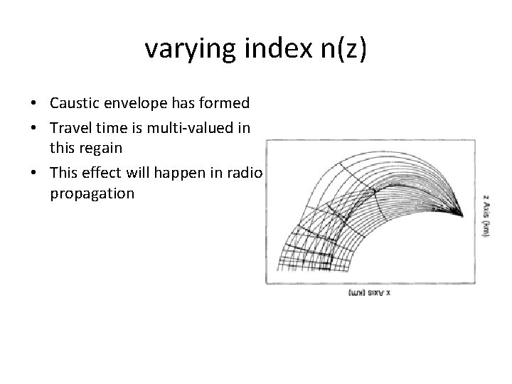varying index n(z) • Caustic envelope has formed • Travel time is multi‐valued in varying index n(z) • Caustic envelope has formed • Travel time is multi‐valued in