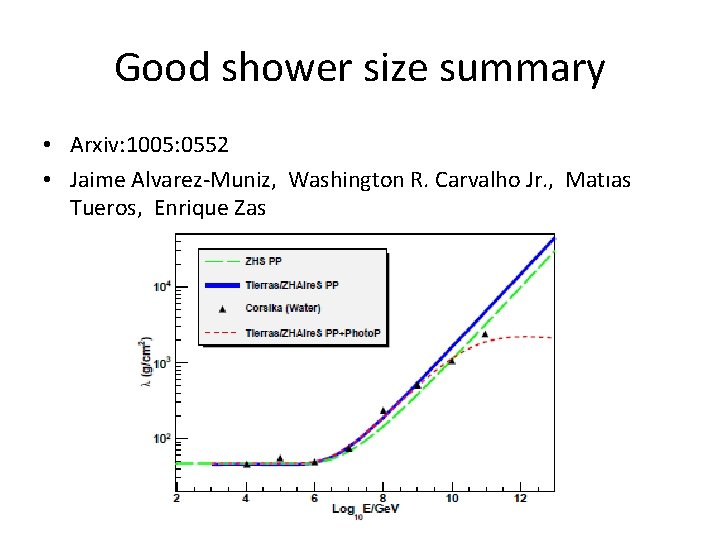 Good shower size summary • Arxiv: 1005: 0552 • Jaime Alvarez‐Muniz, Washington R. Carvalho Good shower size summary • Arxiv: 1005: 0552 • Jaime Alvarez‐Muniz, Washington R. Carvalho