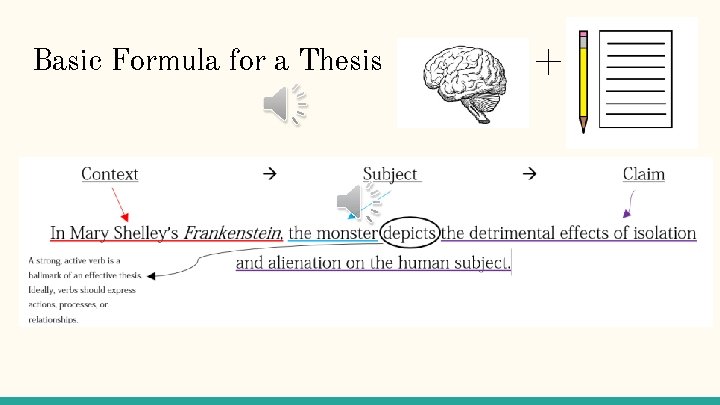 Basic Formula for a Thesis + 