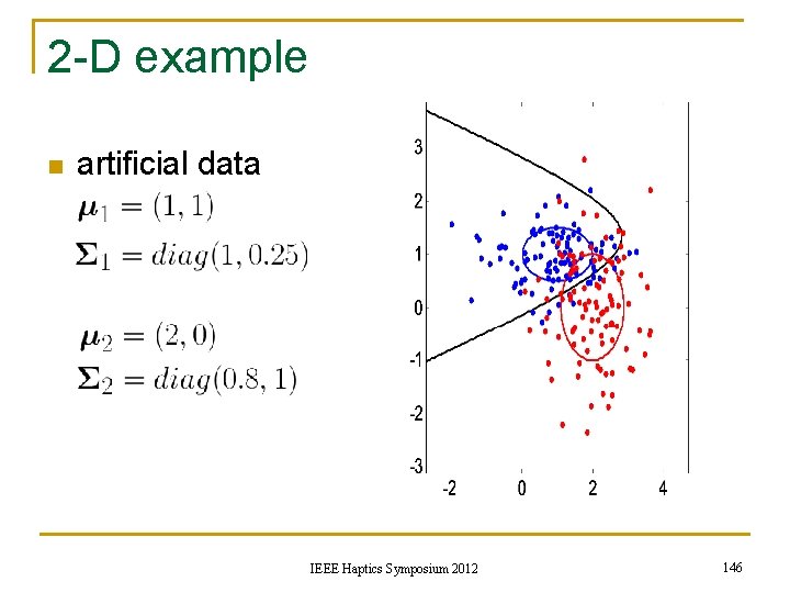 2 -D example n artificial data IEEE Haptics Symposium 2012 146 