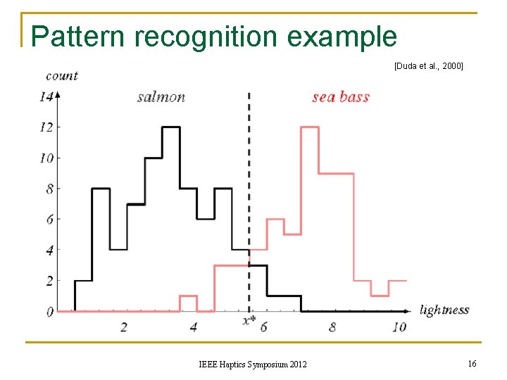 Pattern recognition example [Duda et al. , 2000] IEEE Haptics Symposium 2012 16 