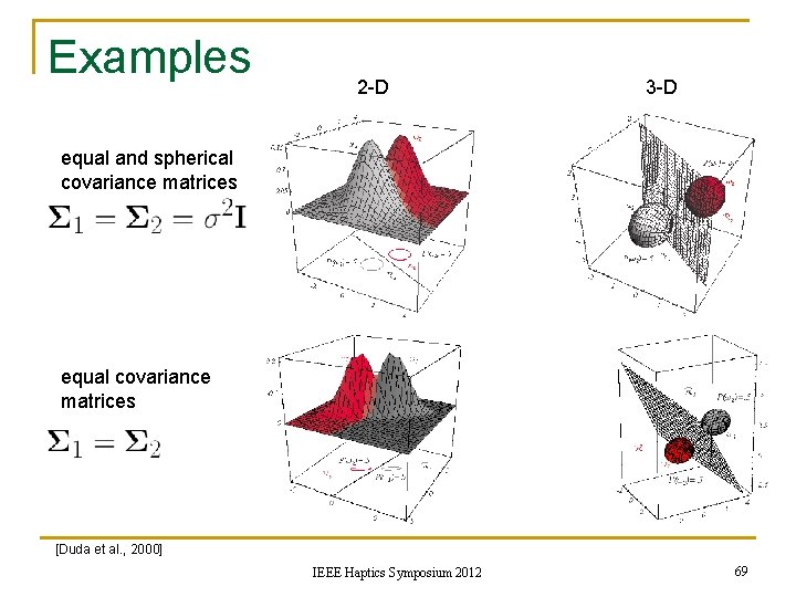 Examples 2 -D 3 -D equal and spherical covariance matrices equal covariance matrices [Duda