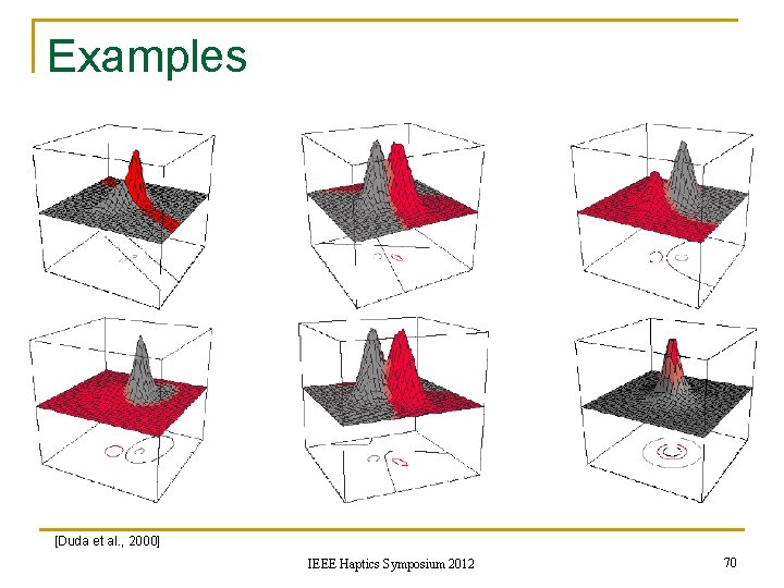 Examples [Duda et al. , 2000] IEEE Haptics Symposium 2012 70 