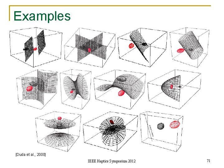 Examples [Duda et al. , 2000] IEEE Haptics Symposium 2012 71 