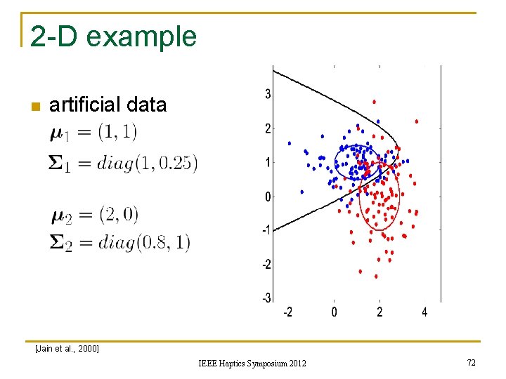 2 -D example n artificial data [Jain et al. , 2000] IEEE Haptics Symposium