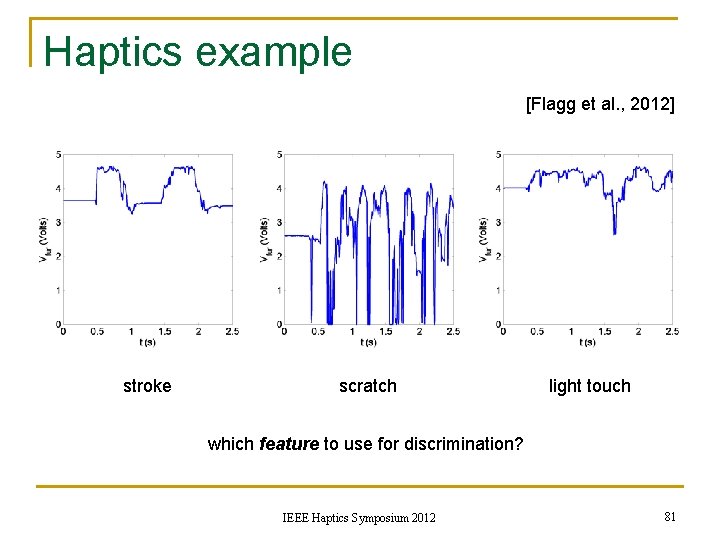 Haptics example [Flagg et al. , 2012] stroke scratch light touch which feature to