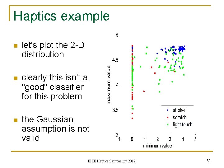 Haptics example n let's plot the 2 -D distribution n clearly this isn't a