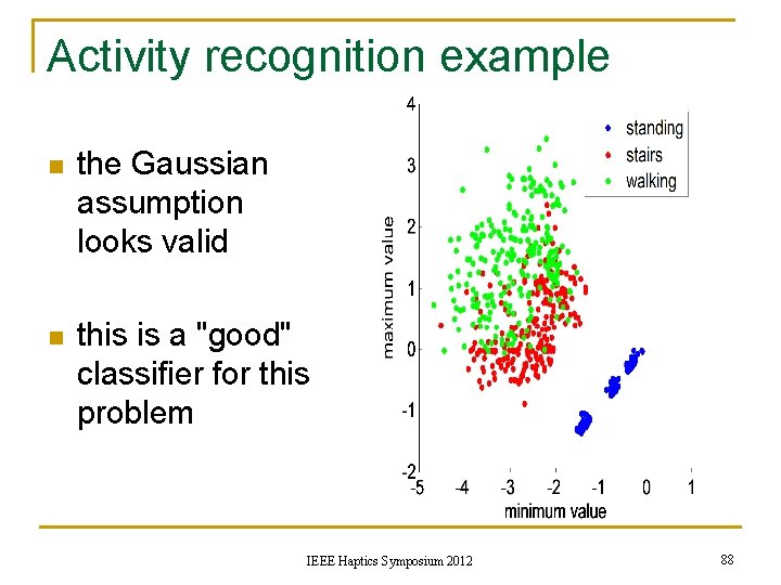 Activity recognition example n the Gaussian assumption looks valid n this is a "good"