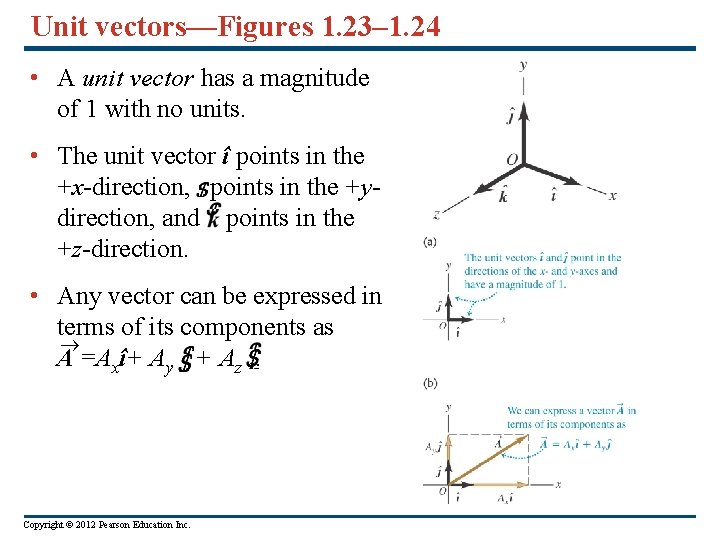 Unit vectors—Figures 1. 23– 1. 24 • A unit vector has a magnitude of