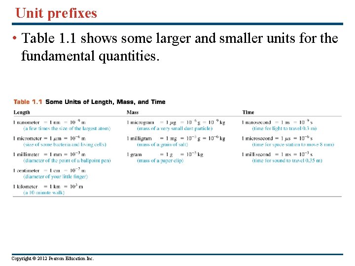 Unit prefixes • Table 1. 1 shows some larger and smaller units for the