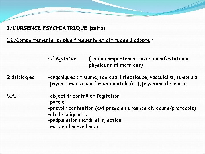 1/L’URGENCE PSYCHIATRIQUE (suite) 1. 2/Comportements les plus fréquents et attitudes à adopter a/-Agitation (tb