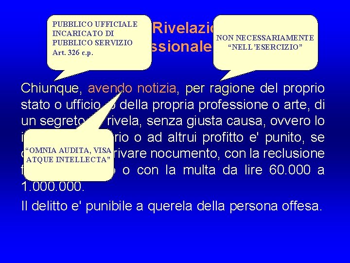 PUBBLICO UFFICIALE Art. 622 DIc. p. - Rivelazione di INCARICATO NON NECESSARIAMENTE PUBBLICO SERVIZIO