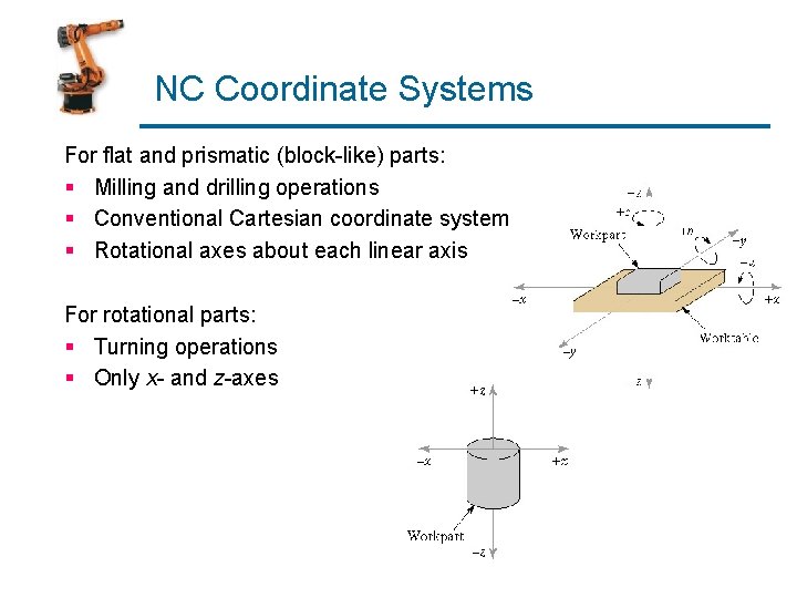 NC Coordinate Systems For flat and prismatic (block-like) parts: § Milling and drilling operations