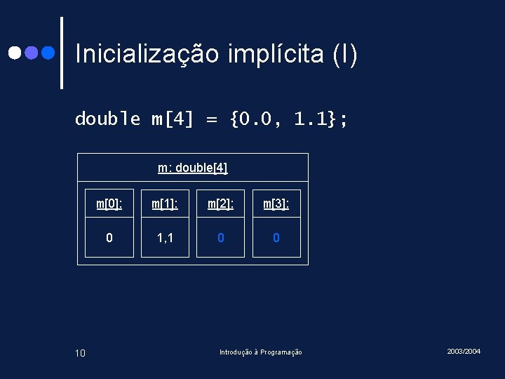 Inicialização implícita (I) double m[4] = {0. 0, 1. 1}; m: double[4] 10 m[0]: