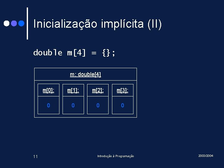 Inicialização implícita (II) double m[4] = {}; m: double[4] 11 m[0]: m[1]: m[2]: m[3]: