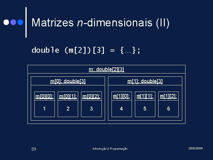 Matrizes n-dimensionais (II) double (m[2])[3] = {…}; m: double[2][3] m[0]: double[3] m[1]: double[3] m[0][0]: