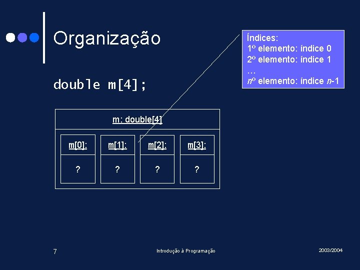 Organização Índices: 1º elemento: índice 0 2º elemento: índice 1 … nº elemento: índice Organização Índices: 1º elemento: índice 0 2º elemento: índice 1 … nº elemento: índice