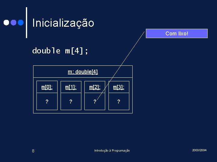 Inicialização Com lixo! double m[4]; m: double[4] 8 m[0]: m[1]: m[2]: m[3]: ? ?