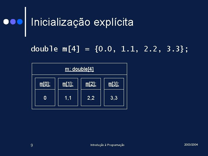 Inicialização explícita double m[4] = {0. 0, 1. 1, 2. 2, 3. 3}; m: