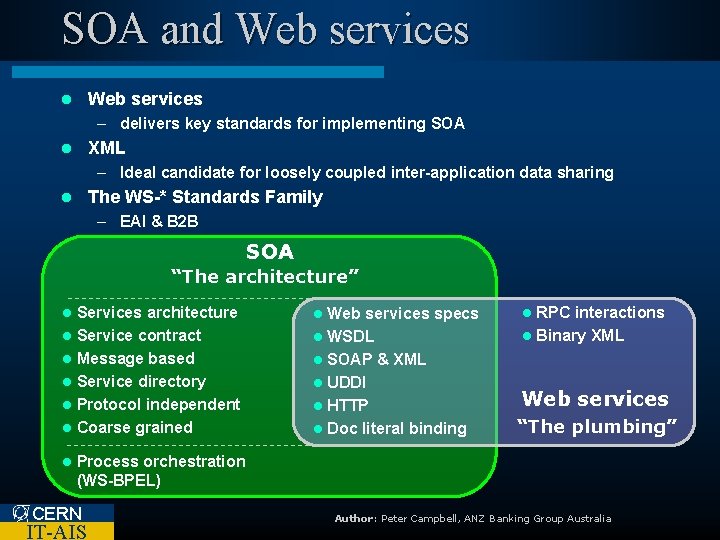 SOA and Web services l – delivers key standards for implementing SOA XML l