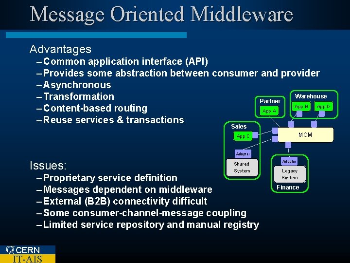 Message Oriented Middleware Advantages – Common application interface (API) – Provides some abstraction between