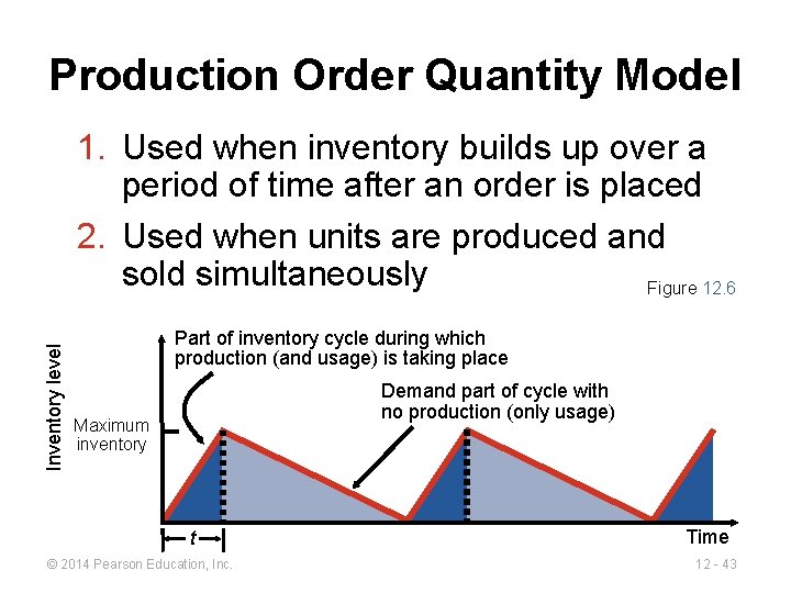 Production Order Quantity Model Inventory level 1. Used when inventory builds up over a