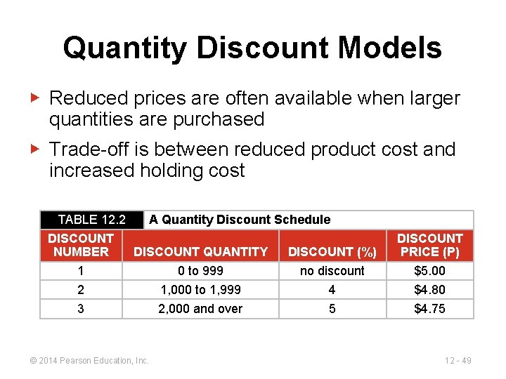 Quantity Discount Models ▶ Reduced prices are often available when larger quantities are purchased