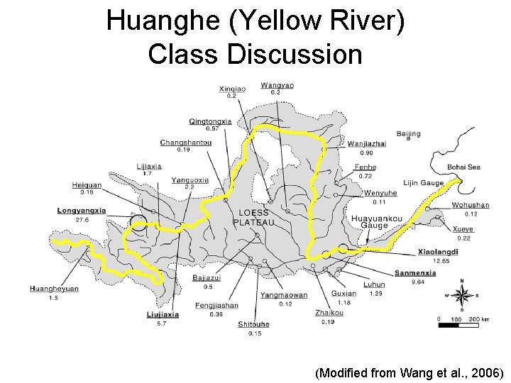 Huanghe (Yellow River) Class Discussion (Modified from Wang et al. , 2006) 