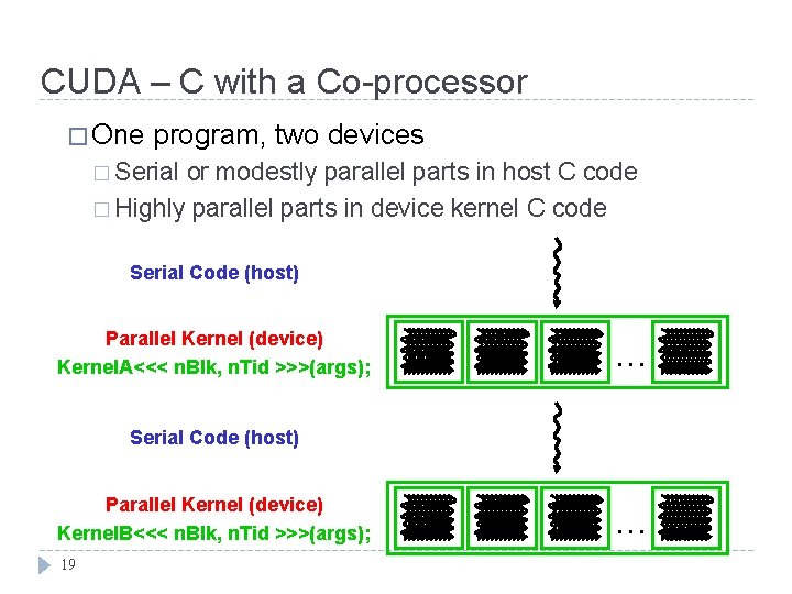 CUDA – C with a Co-processor � One program, two devices � Serial or