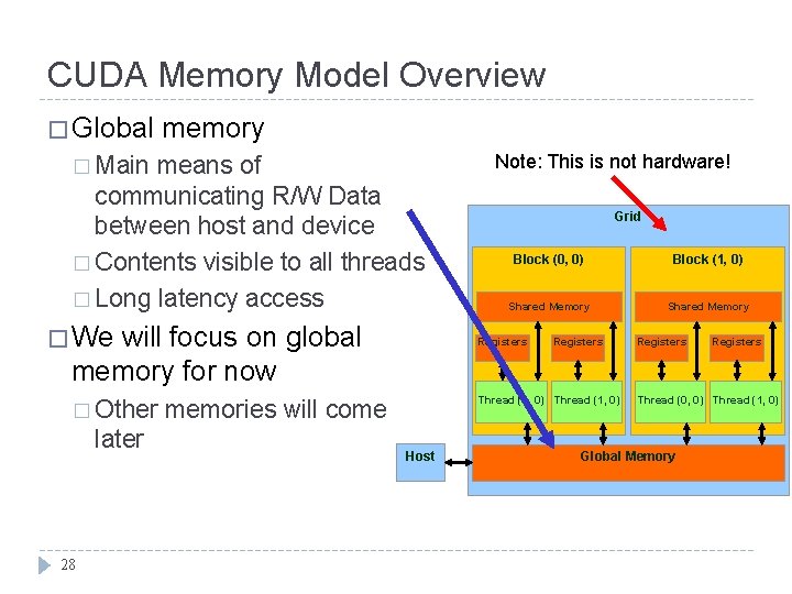 CUDA Memory Model Overview � Global memory � Main means of communicating R/W Data