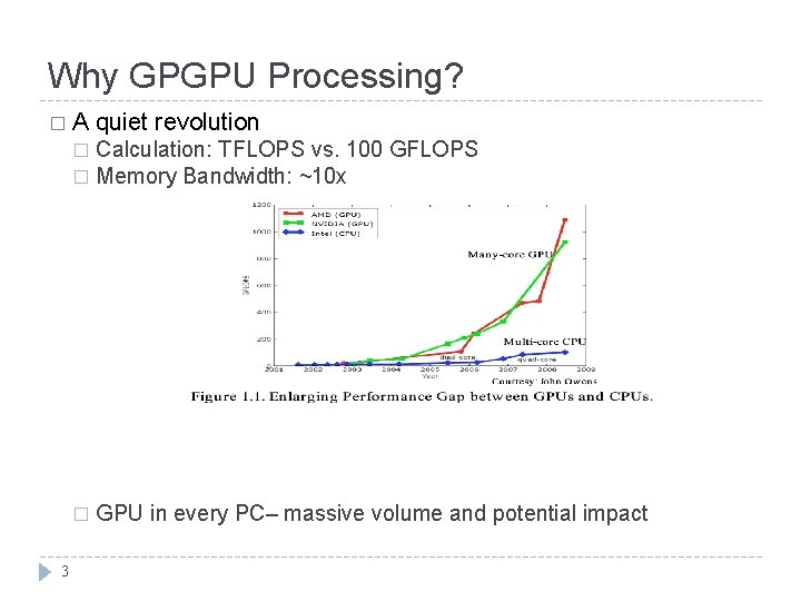 Why GPGPU Processing? �A quiet revolution Calculation: TFLOPS vs. 100 GFLOPS � Memory Bandwidth: