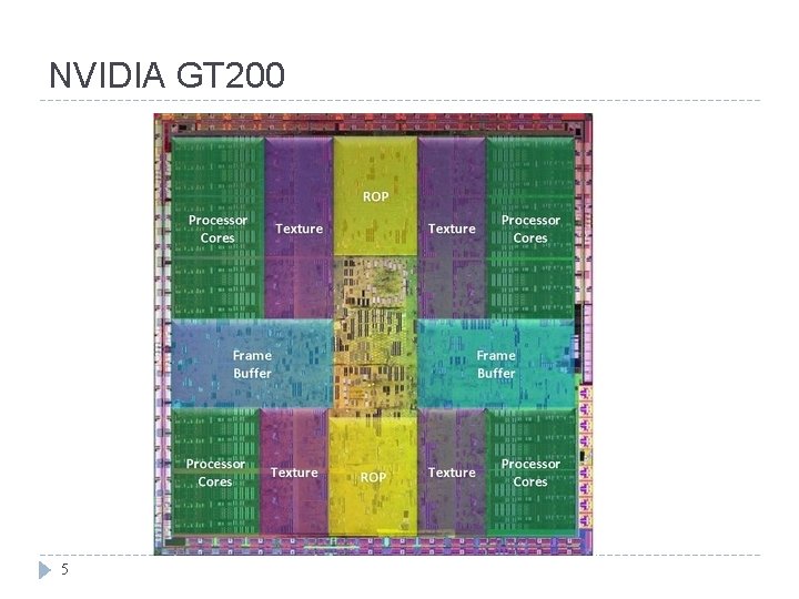 NVIDIA GT 200 5 