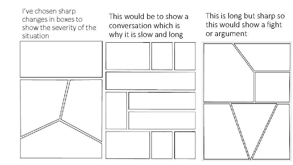 I’ve chosen sharp changes in boxes to show the severity of the situation This I’ve chosen sharp changes in boxes to show the severity of the situation This