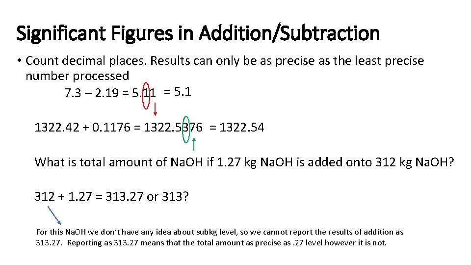 Significant Figures in Addition/Subtraction • Count decimal places. Results can only be as precise Significant Figures in Addition/Subtraction • Count decimal places. Results can only be as precise